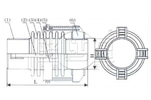 JWJ型萬向鉸鏈補償器